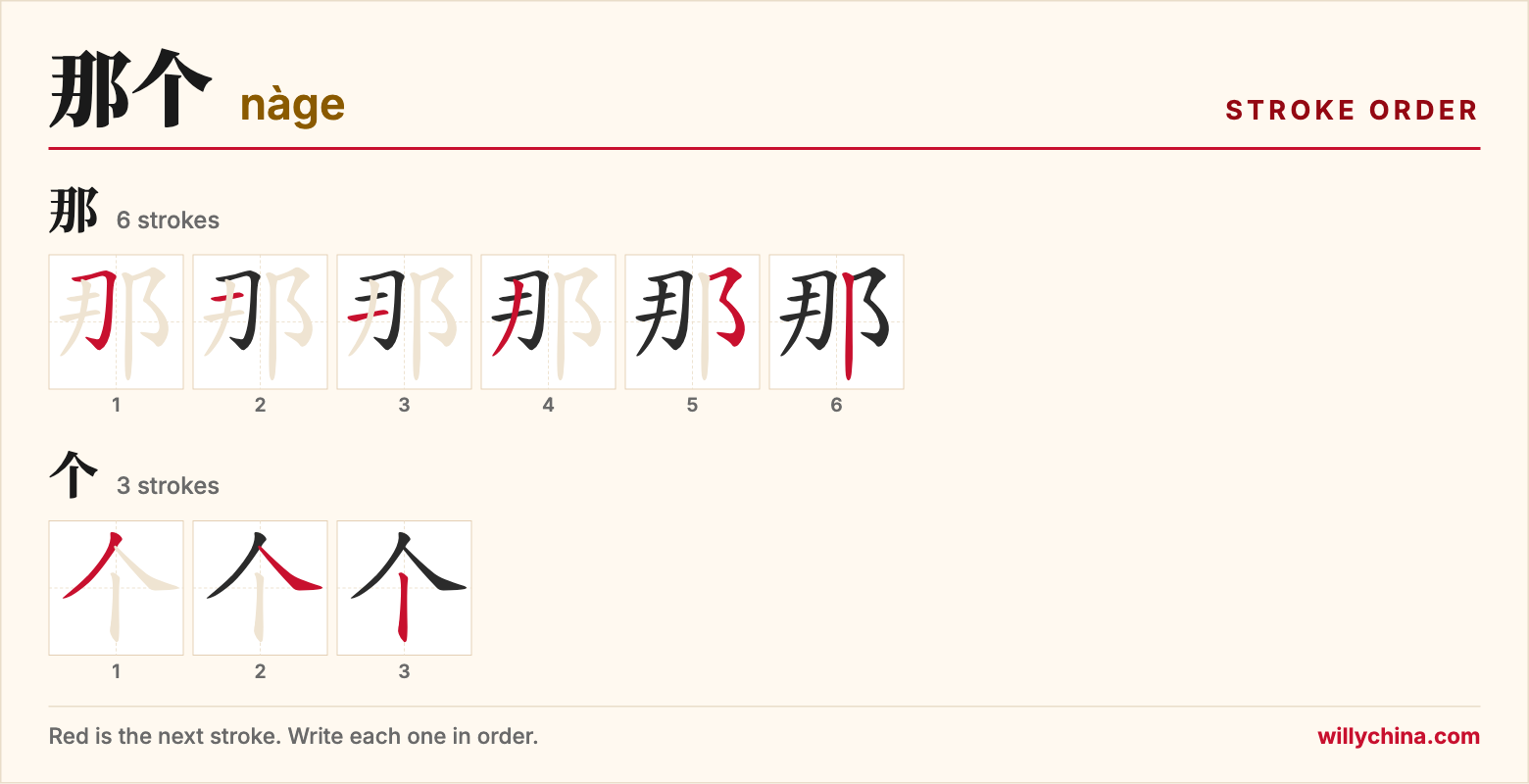 那个 (nàge) stroke order chart: each stroke of the characters in the order you write them