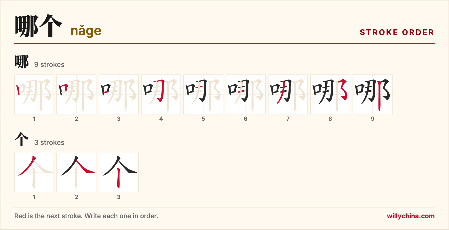 哪个 (nǎge) stroke order chart: each stroke of the characters in the order you write them