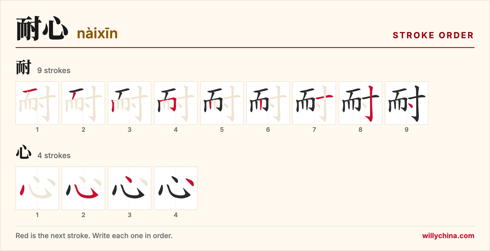 耐心 (nàixīn) stroke order chart: each stroke of the characters in the order you write them