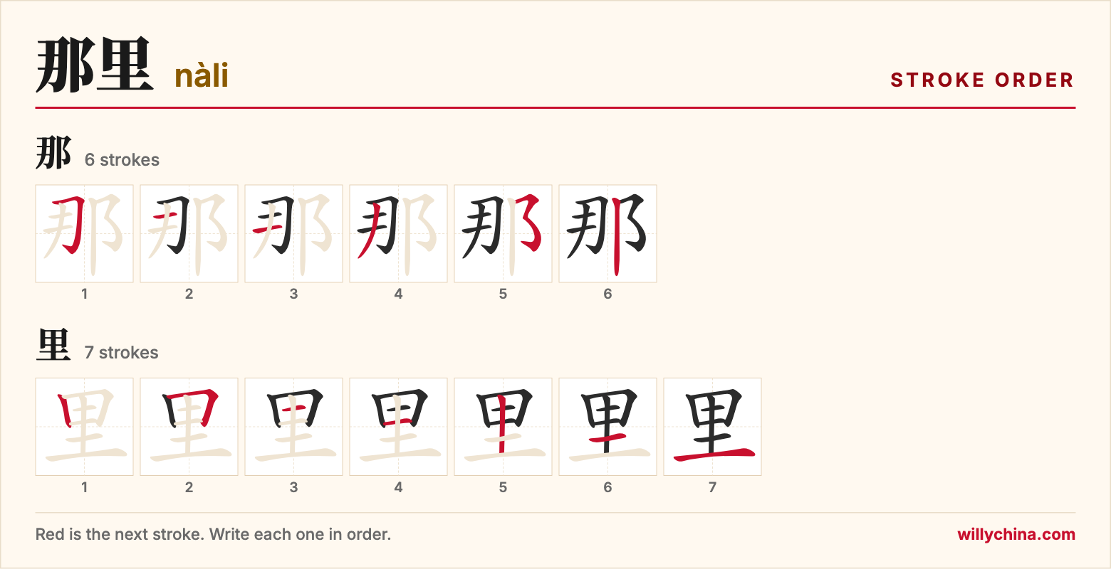 那里 (nàli) stroke order chart: each stroke of the characters in the order you write them