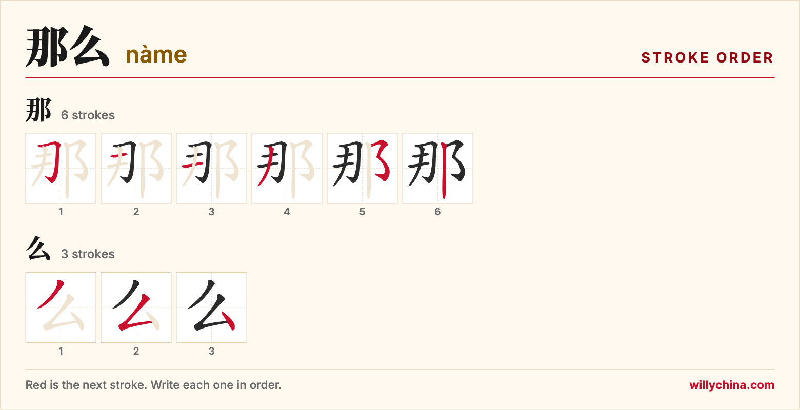 那么 (nàme) stroke order chart: each stroke of the characters in the order you write them