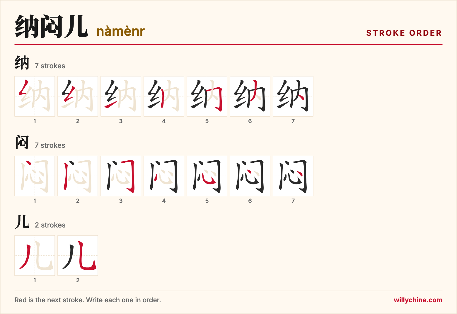 纳闷儿 (nàmènr) stroke order chart: each stroke of the characters in the order you write them