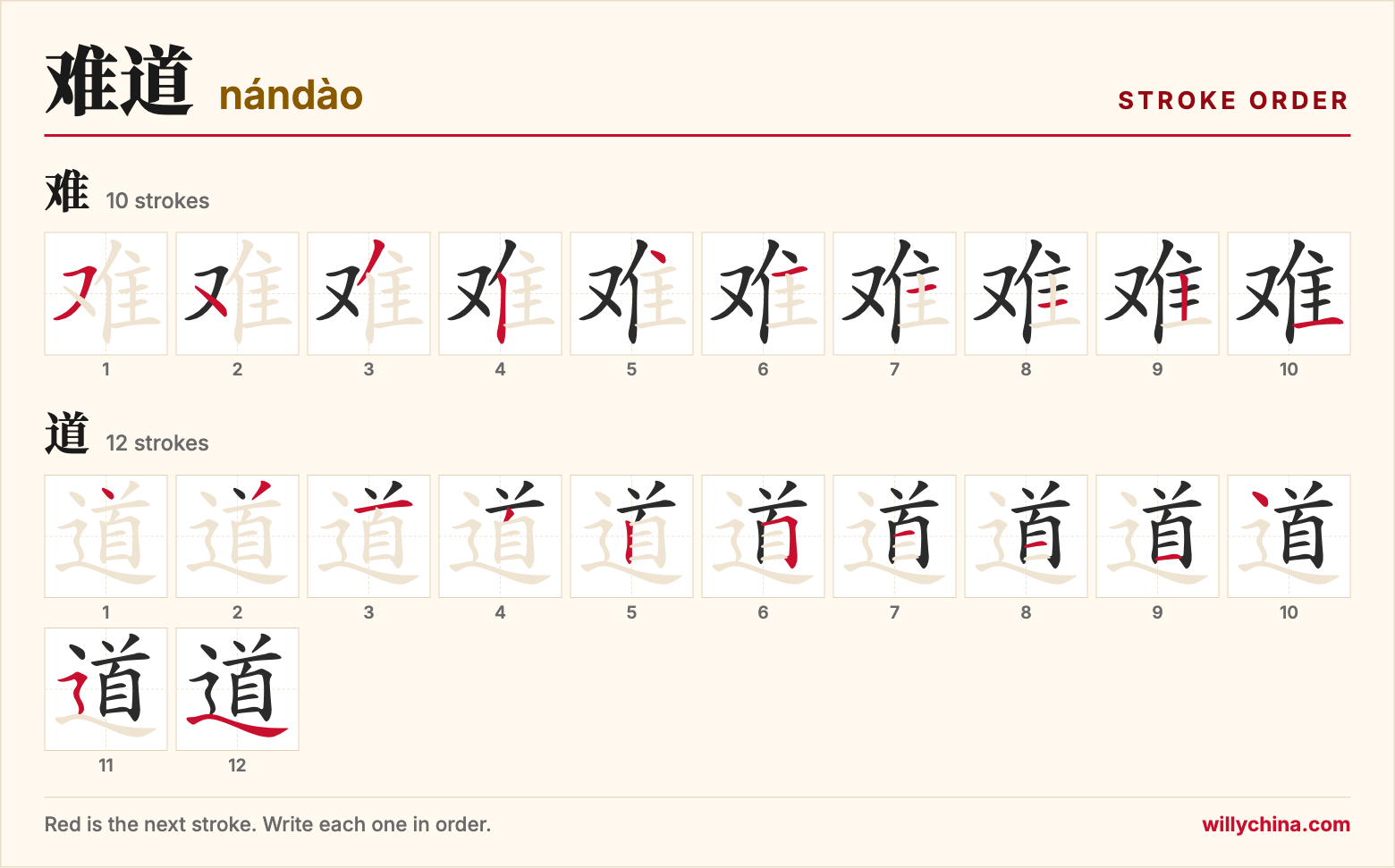 难道 (nándào) stroke order chart: each stroke of the characters in the order you write them