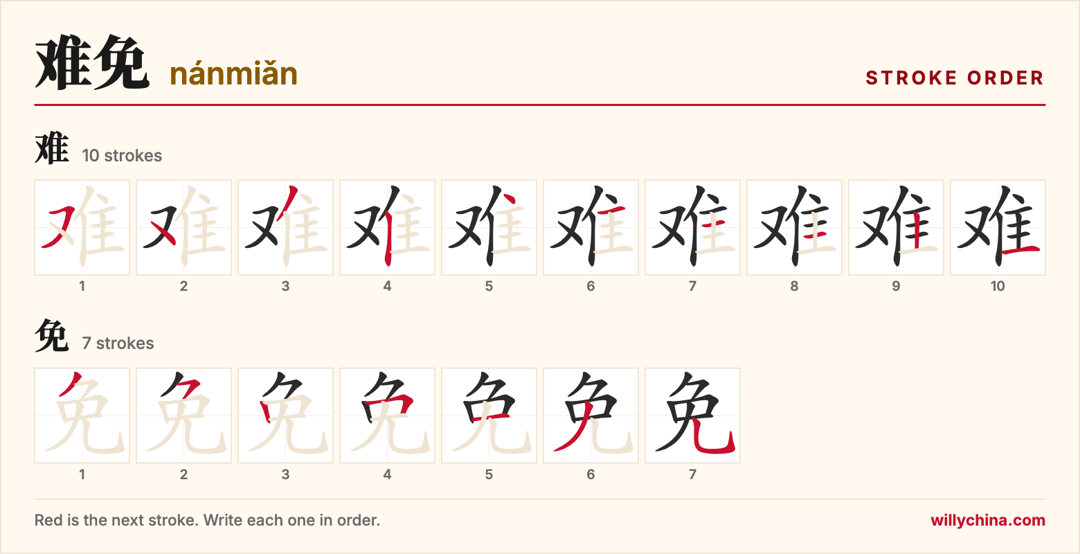 难免 (nánmiǎn) stroke order chart: each stroke of the characters in the order you write them
