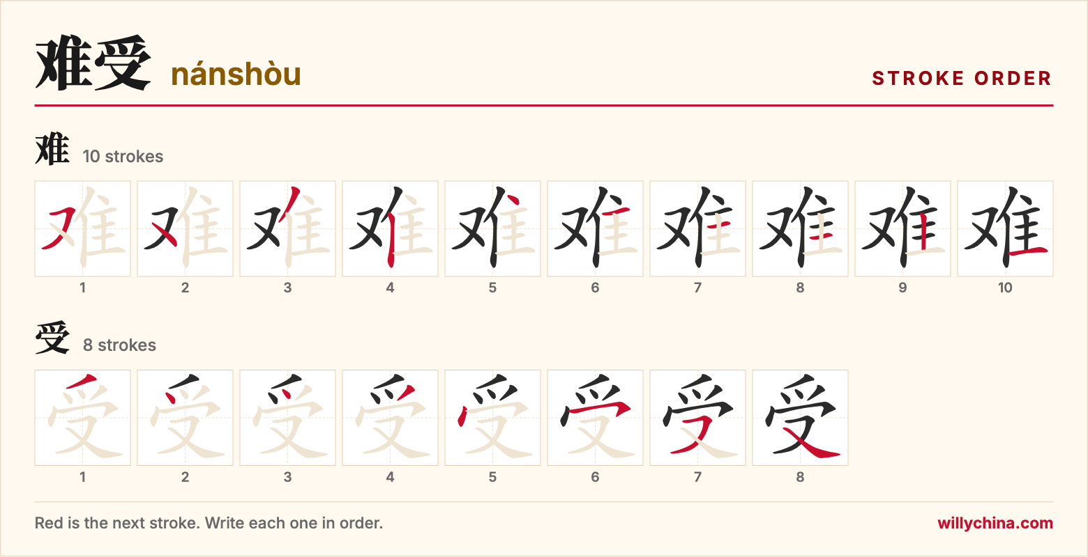 难受 (nánshòu) stroke order chart: each stroke of the characters in the order you write them