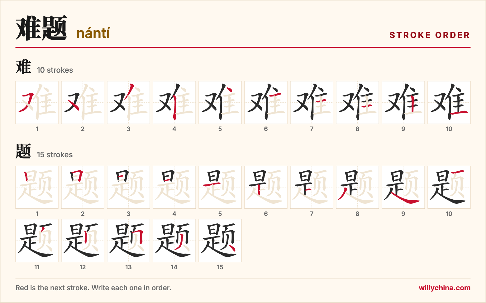 难题 (nántí) stroke order chart: each stroke of the characters in the order you write them