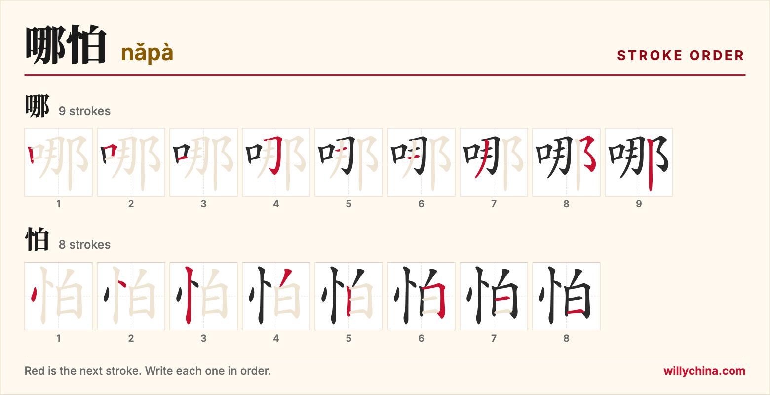 哪怕 (nǎpà) stroke order chart: each stroke of the characters in the order you write them