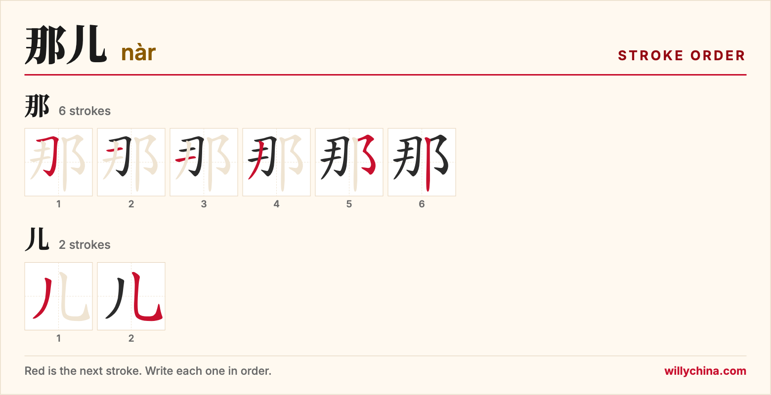 那儿 (nàr) stroke order chart: each stroke of the characters in the order you write them