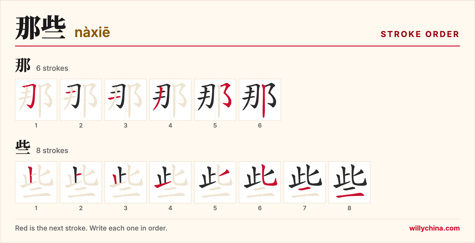 那些 (nàxiē) stroke order chart: each stroke of the characters in the order you write them