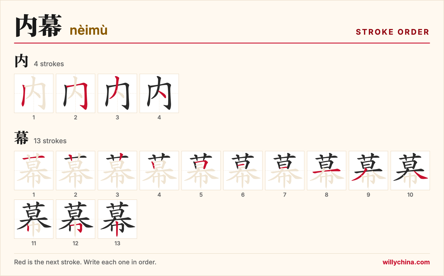 内幕 (nèimù) stroke order chart: each stroke of the characters in the order you write them
