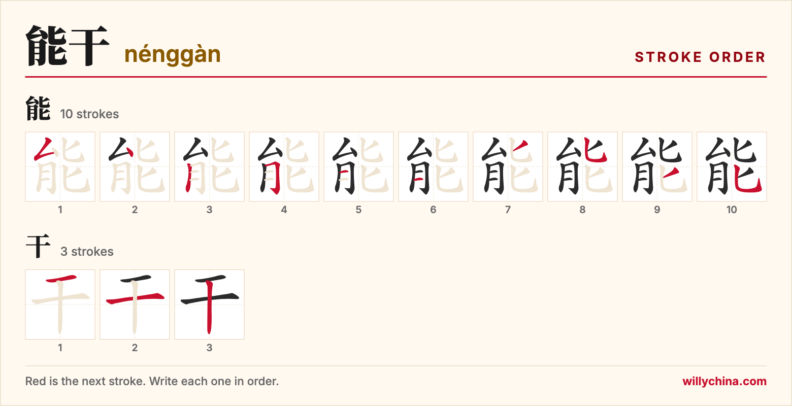 能干 (nénggàn) stroke order chart: each stroke of the characters in the order you write them