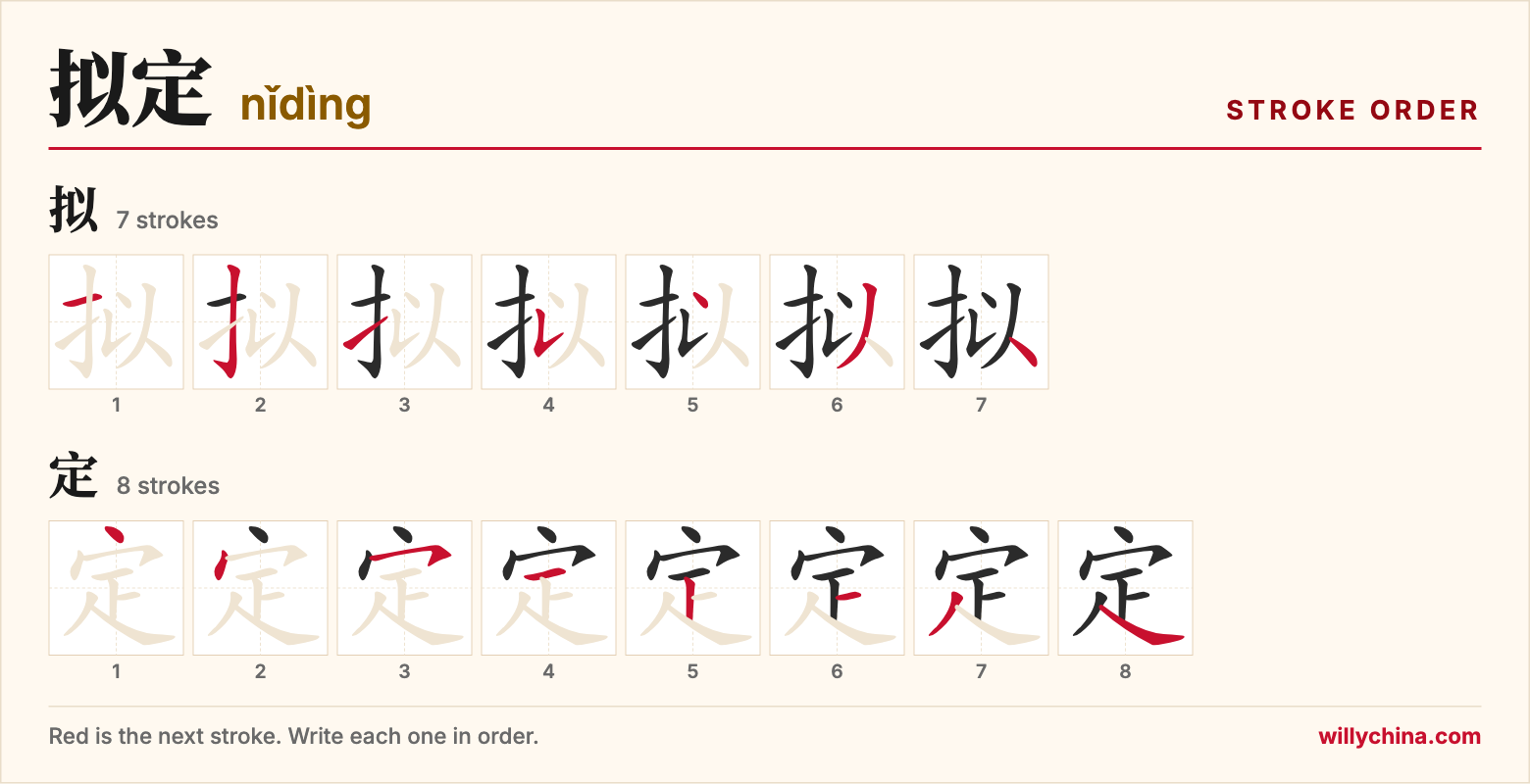 拟定 (nǐdìng) stroke order chart: each stroke of the characters in the order you write them