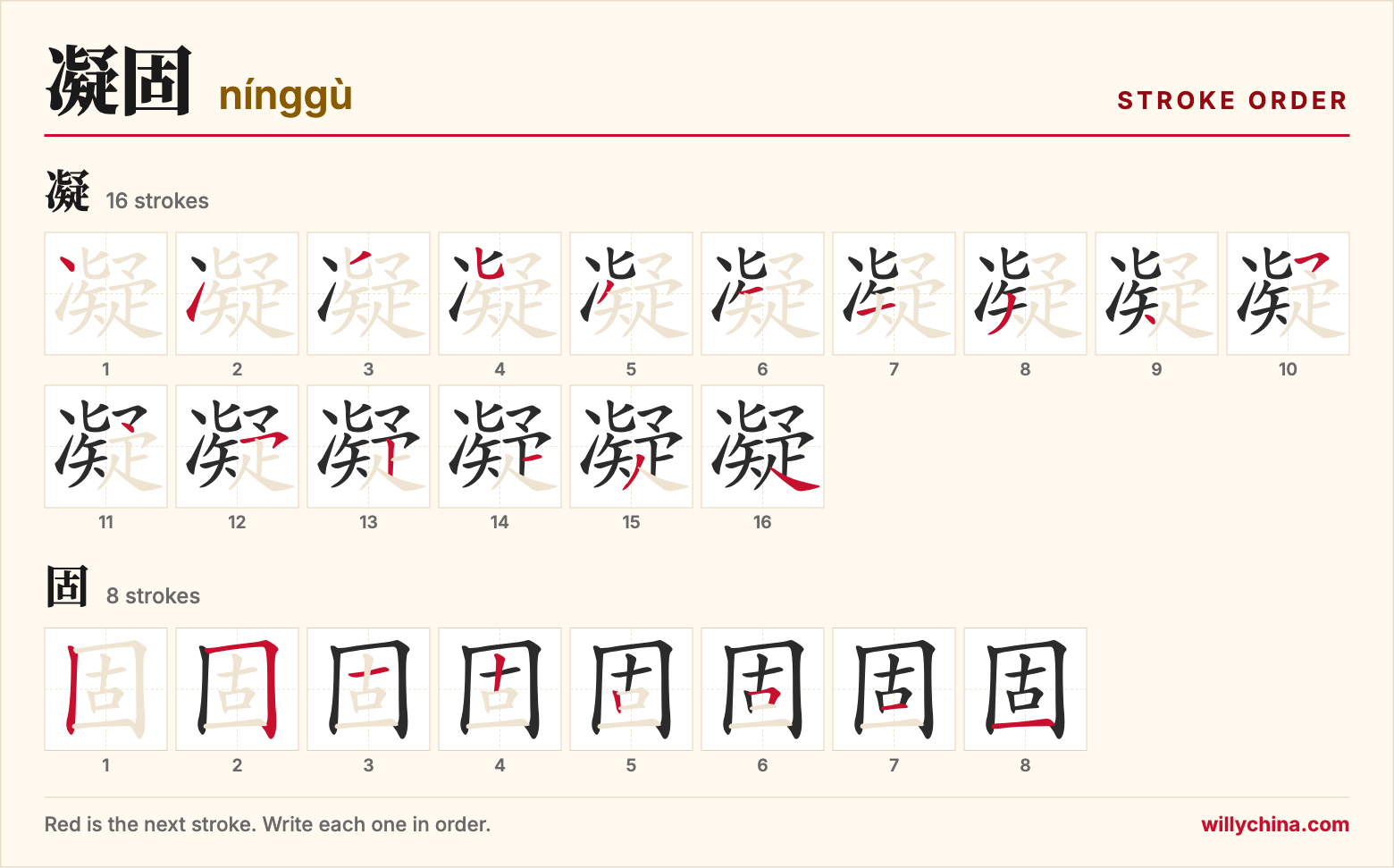凝固 (nínggù) stroke order chart: each stroke of the characters in the order you write them