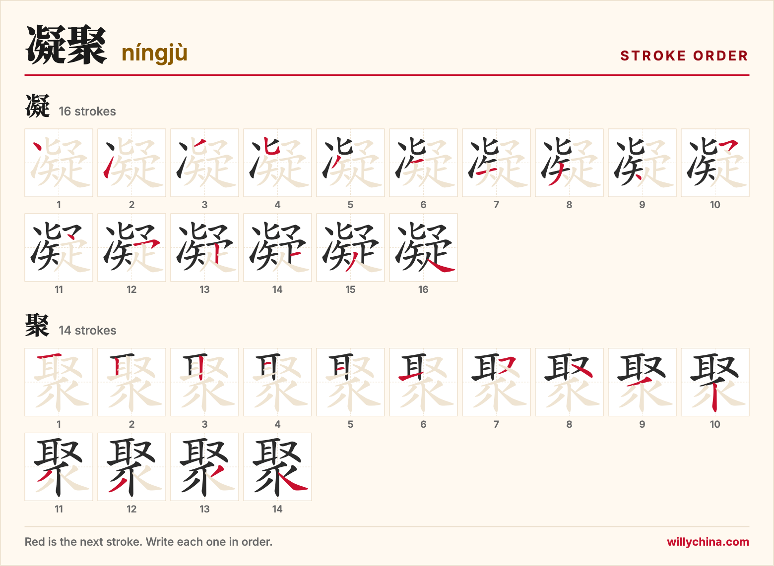 凝聚 (níngjù) stroke order chart: each stroke of the characters in the order you write them