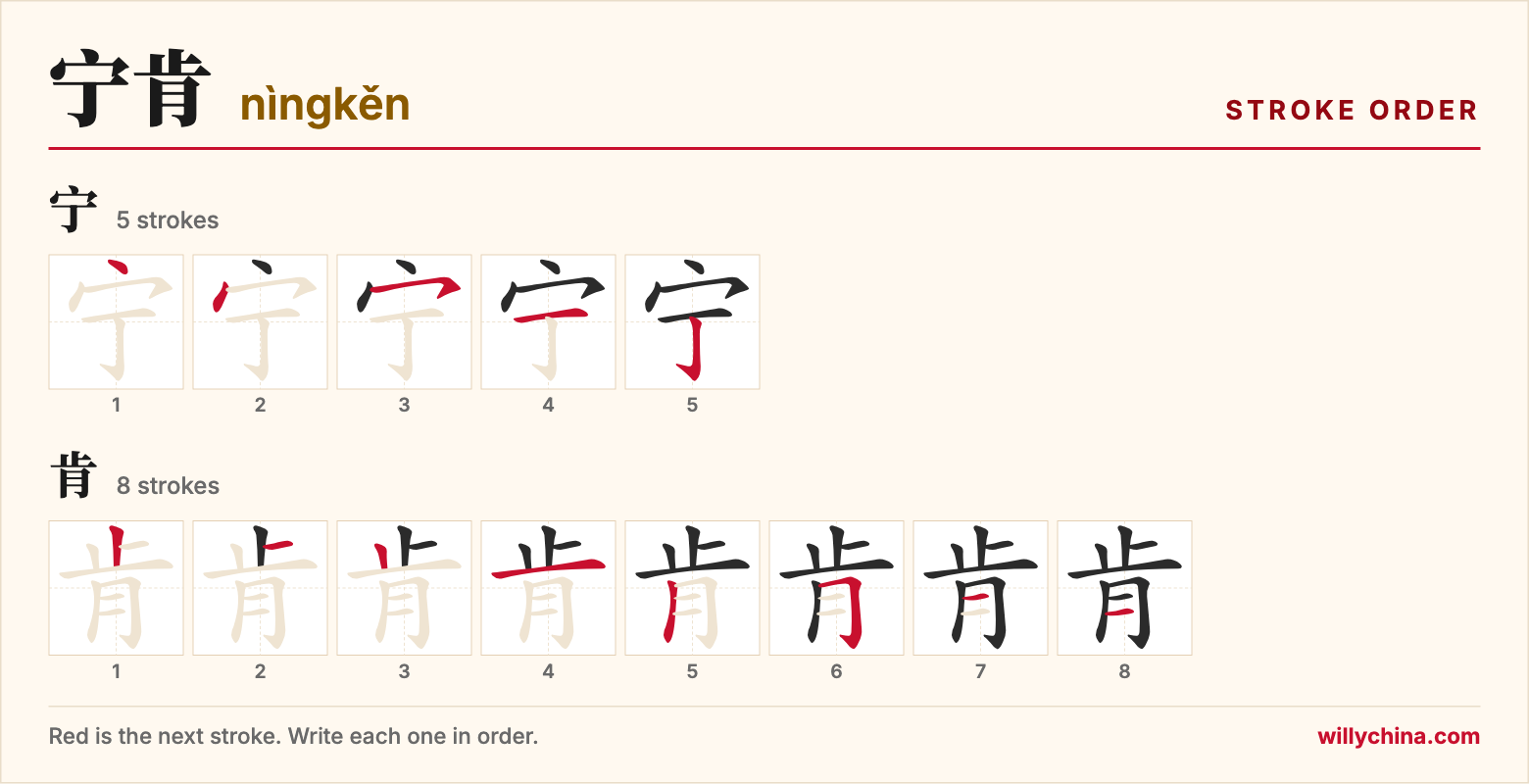 宁肯 (nìngkěn) stroke order chart: each stroke of the characters in the order you write them