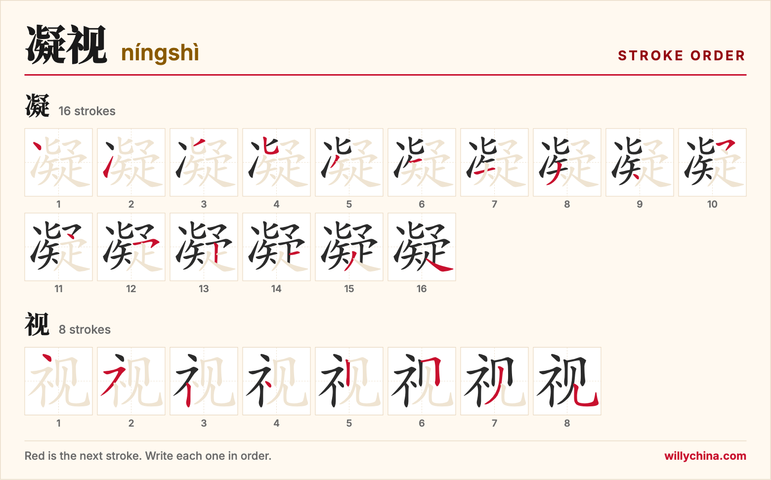 凝视 (níngshì) stroke order chart: each stroke of the characters in the order you write them