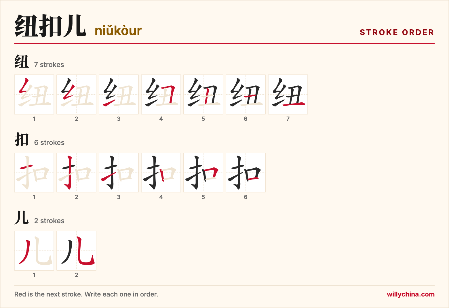 纽扣儿 (niǔkòur) stroke order chart: each stroke of the characters in the order you write them