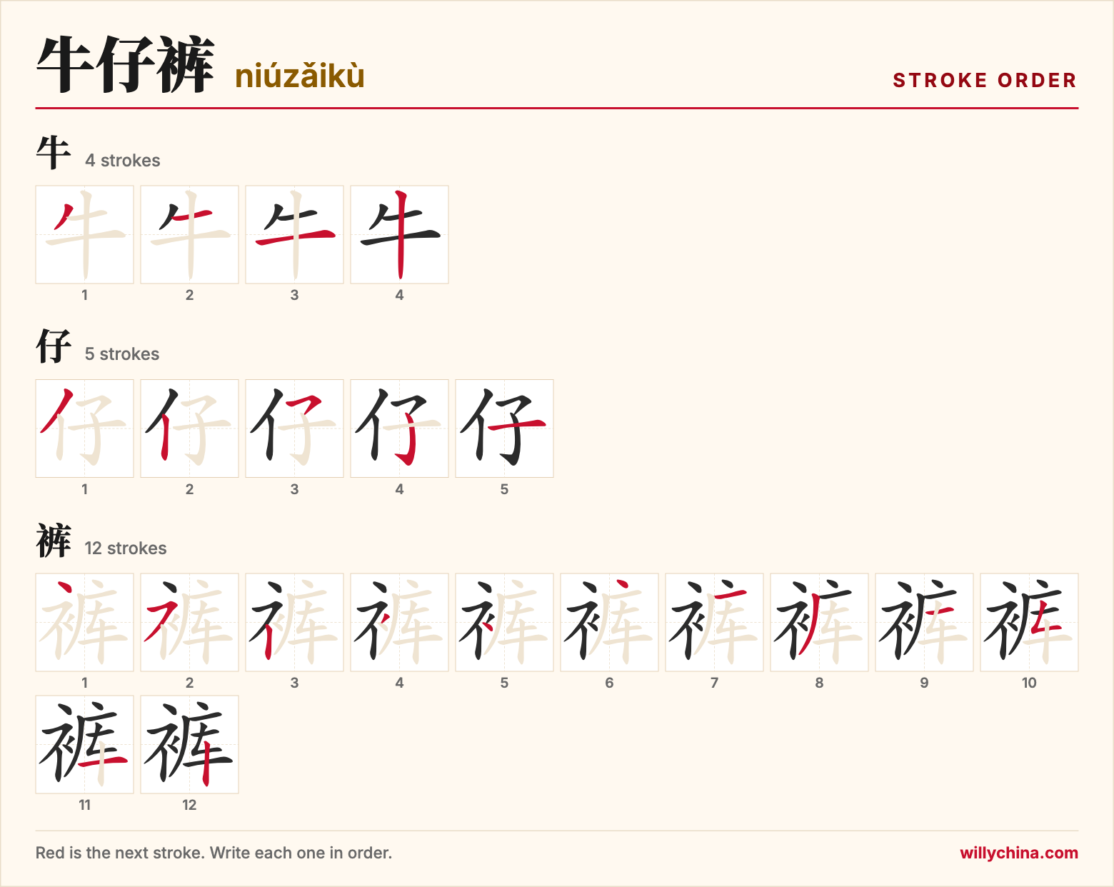 牛仔裤 (niúzǎikù) stroke order chart: each stroke of the characters in the order you write them