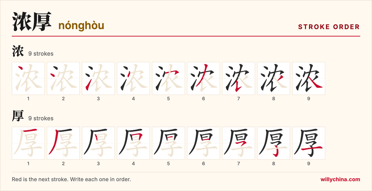 浓厚 (nónghòu) stroke order chart: each stroke of the characters in the order you write them