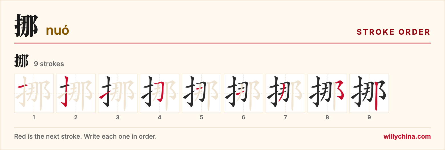 挪 (nuó) stroke order chart: each stroke of the character in the order you write it