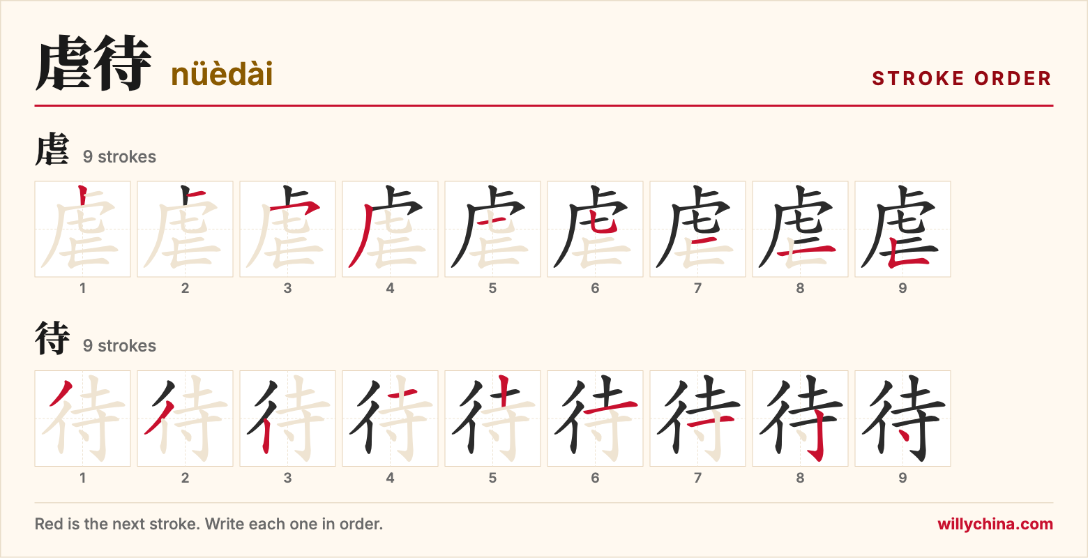 虐待 (nüèdài) stroke order chart: each stroke of the characters in the order you write them