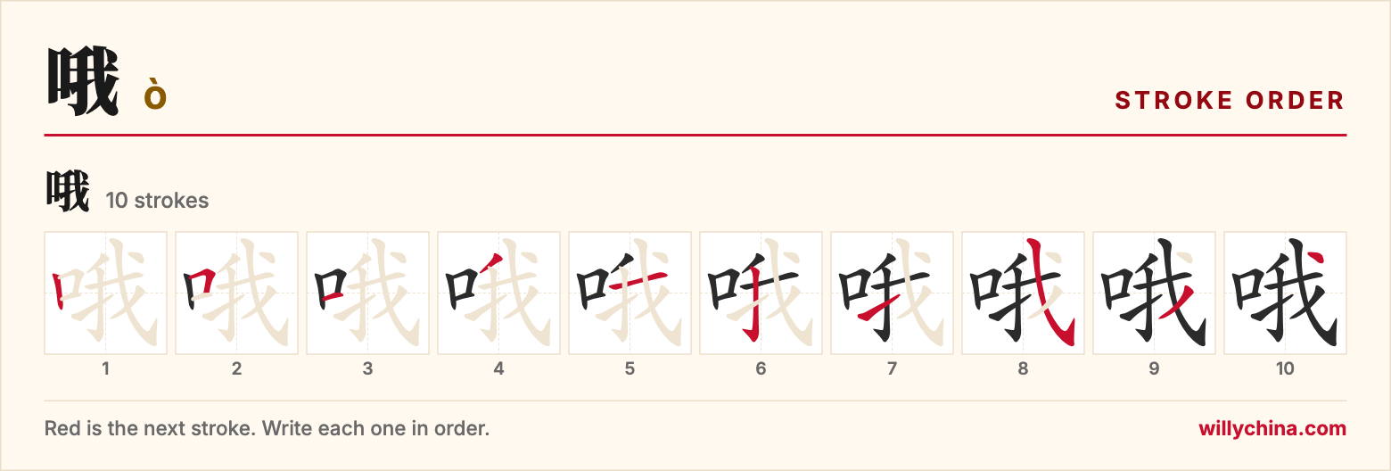 哦 (ò) stroke order chart: each stroke of the character in the order you write it
