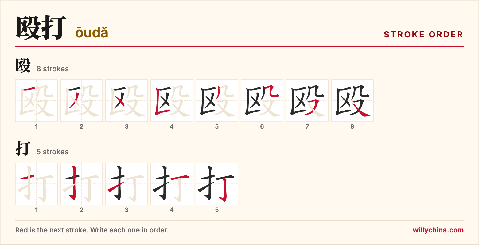 殴打 (ōudǎ) stroke order chart: each stroke of the characters in the order you write them
