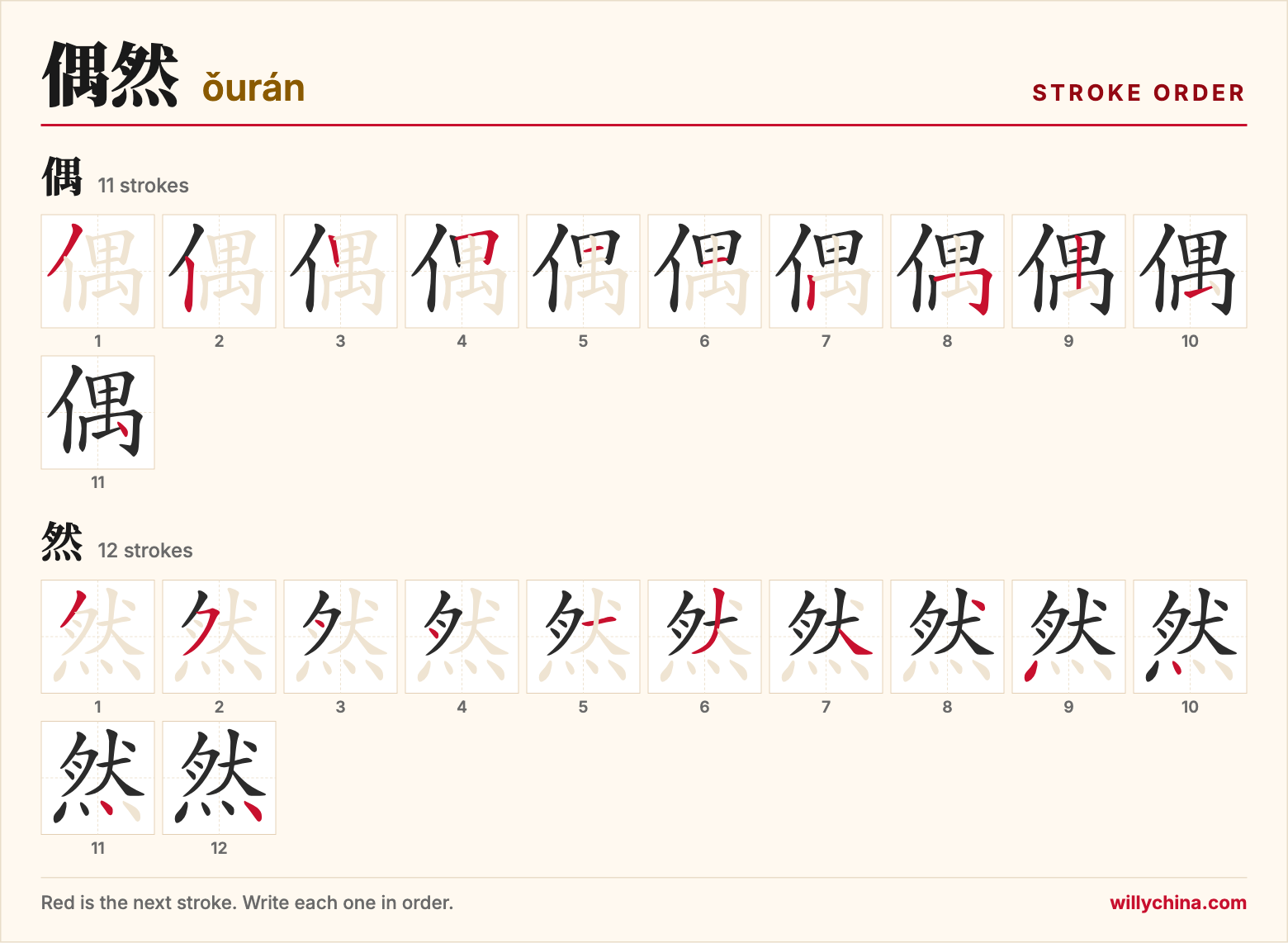 偶然 (ǒurán) stroke order chart: each stroke of the characters in the order you write them
