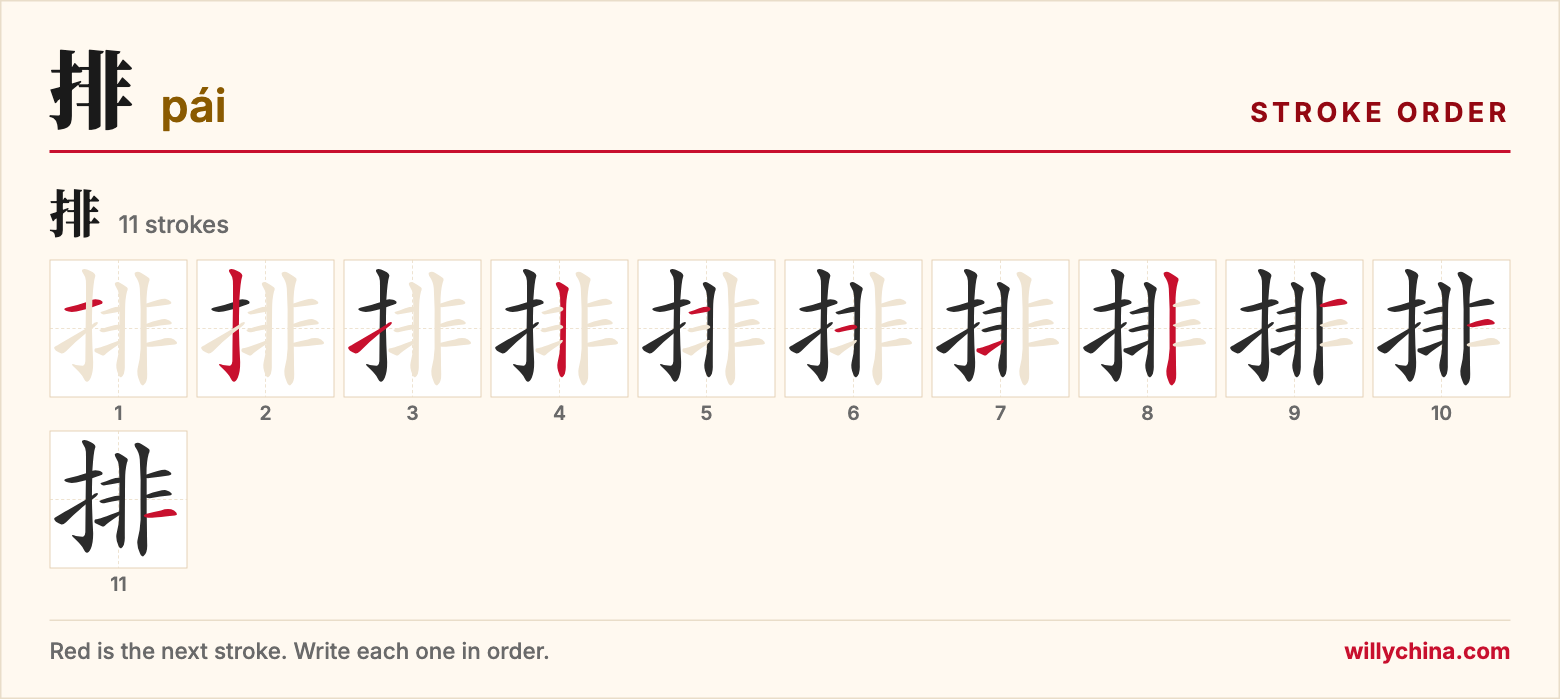 排 (pái) stroke order chart: each stroke of the character in the order you write it