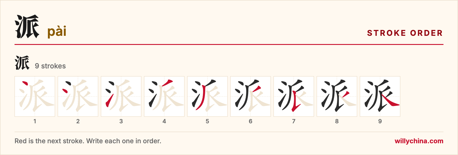 派 (pài) stroke order chart: each stroke of the character in the order you write it