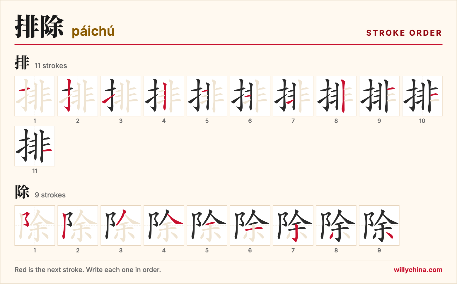 排除 (páichú) stroke order chart: each stroke of the characters in the order you write them