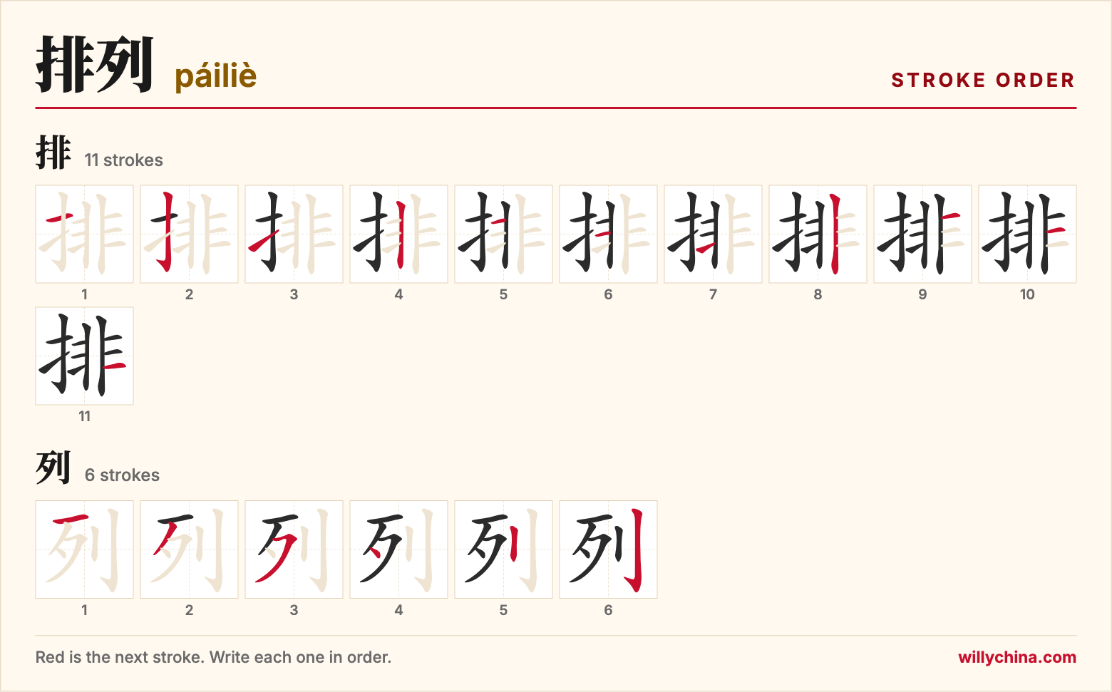排列 (páiliè) stroke order chart: each stroke of the characters in the order you write them