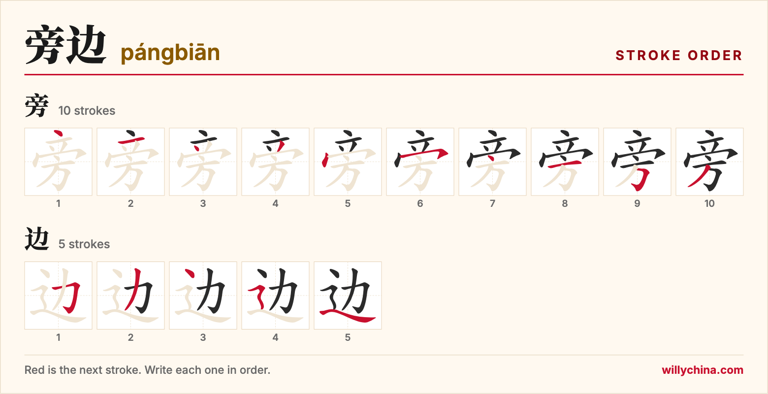 旁边 (pángbiān) stroke order chart: each stroke of the characters in the order you write them