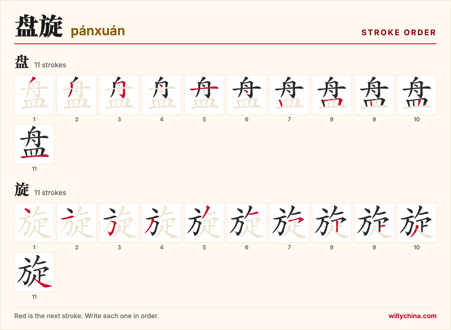 盘旋 (pánxuán) stroke order chart: each stroke of the characters in the order you write them