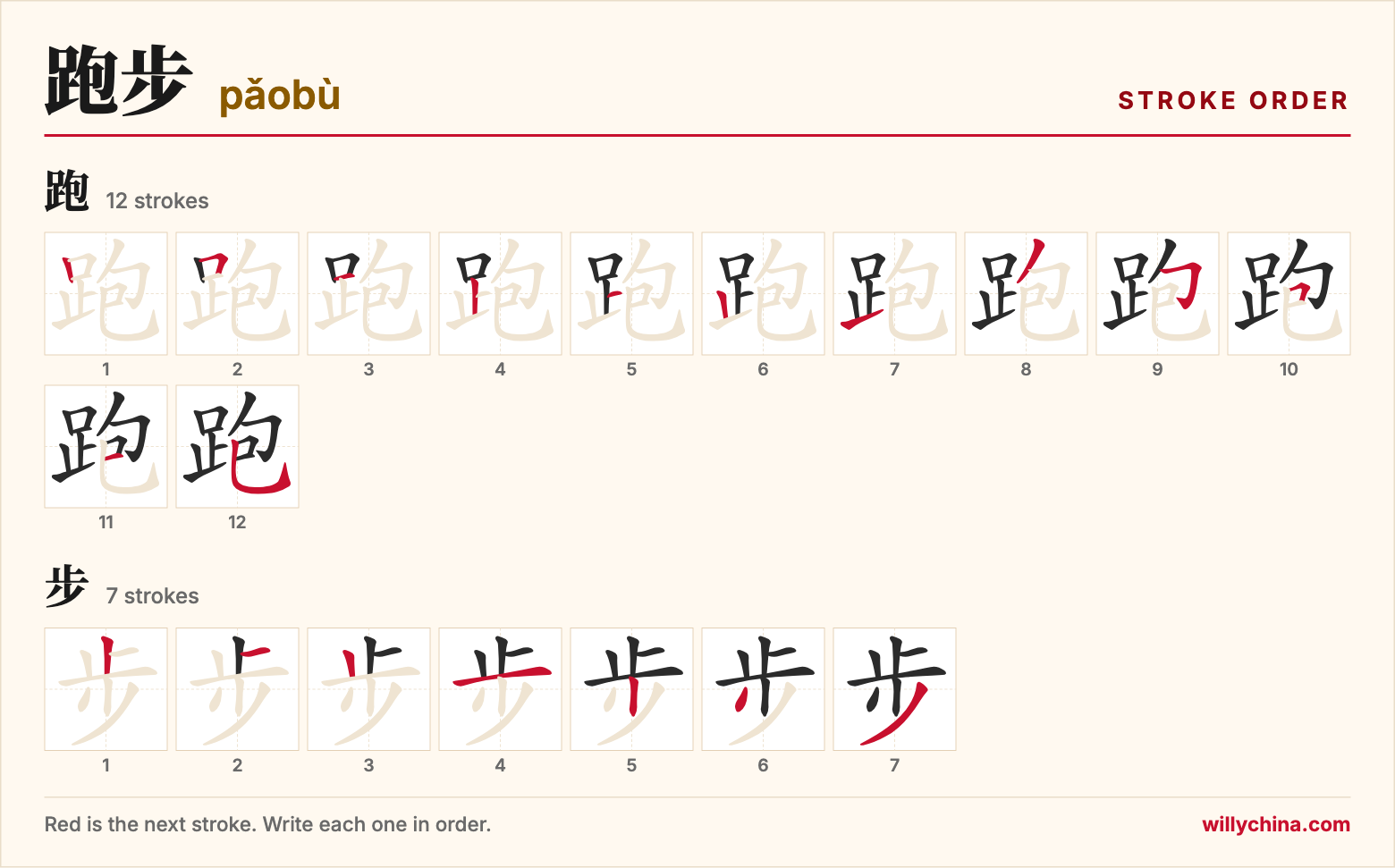 跑步 (pǎobù) stroke order chart: each stroke of the characters in the order you write them