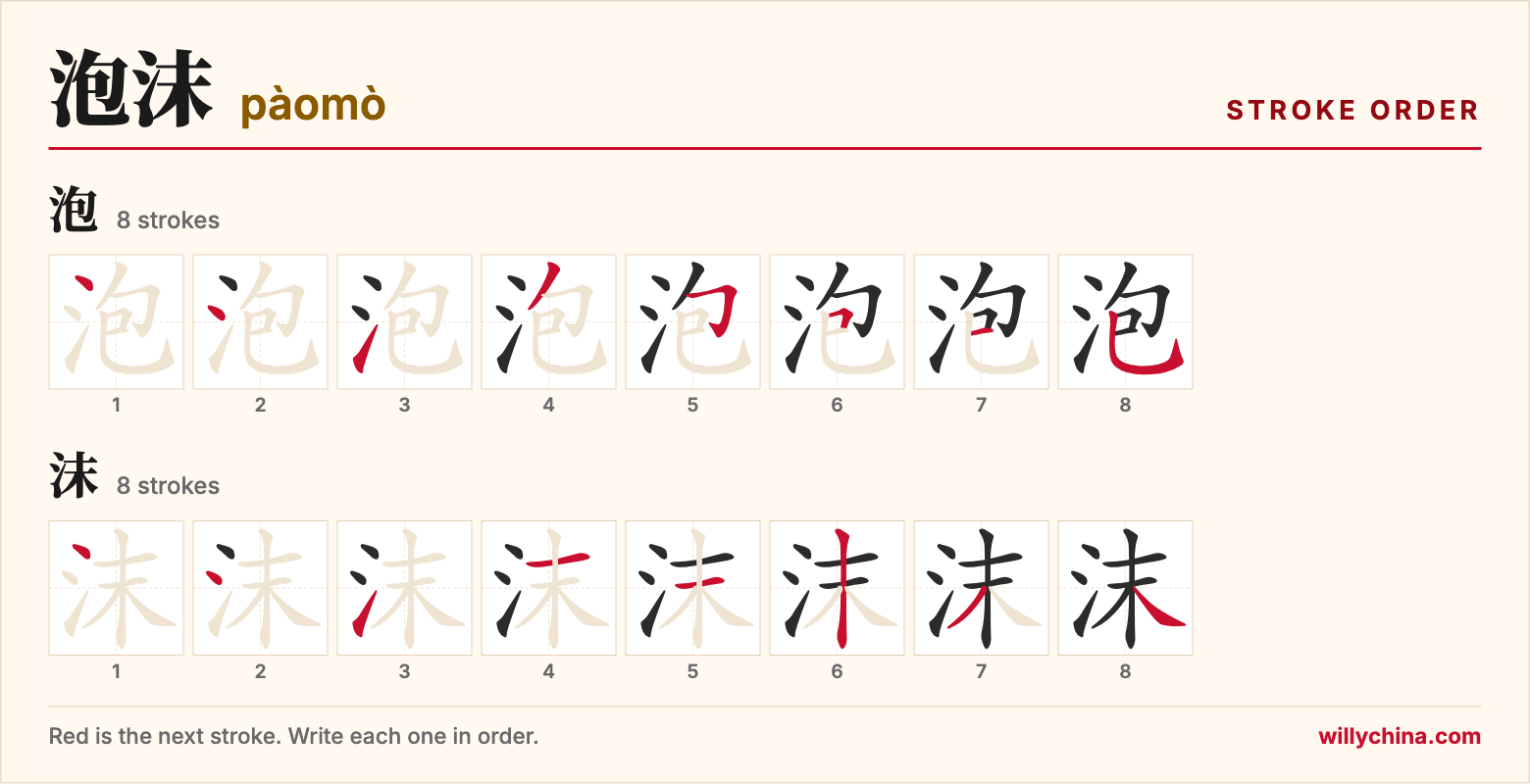 泡沫 (pàomò) stroke order chart: each stroke of the characters in the order you write them