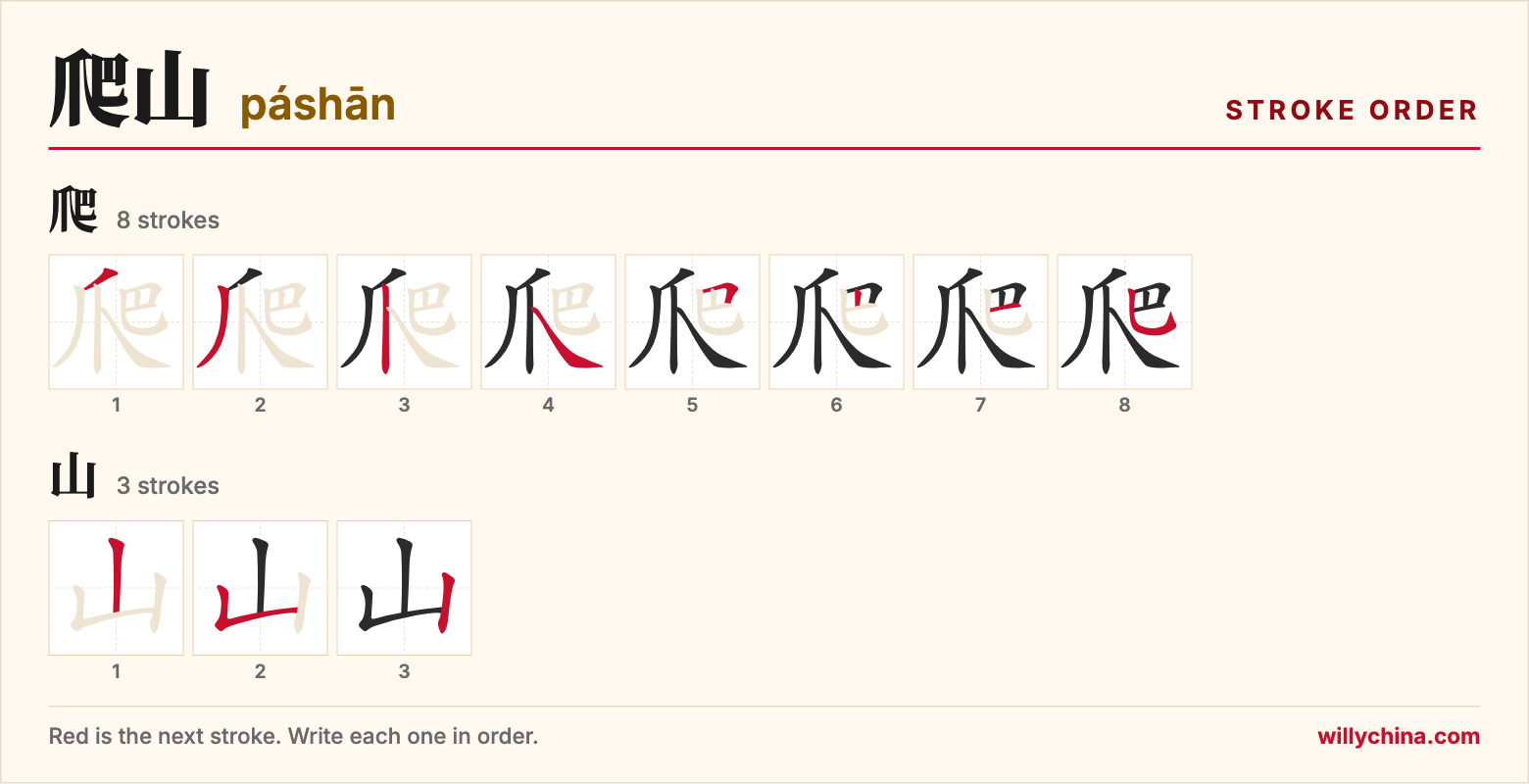 爬山 (páshān) stroke order chart: each stroke of the characters in the order you write them