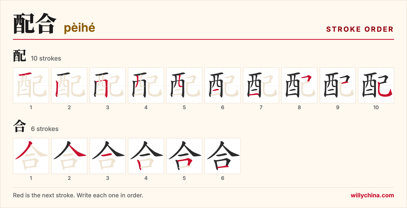 配合 (pèihé) stroke order chart: each stroke of the characters in the order you write them