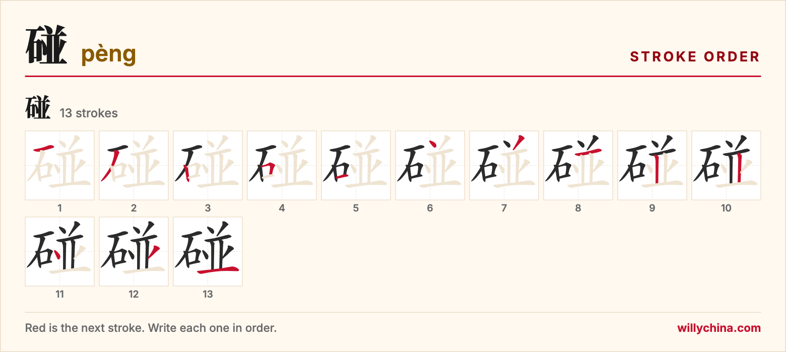 碰 (pèng) stroke order chart: each stroke of the character in the order you write it