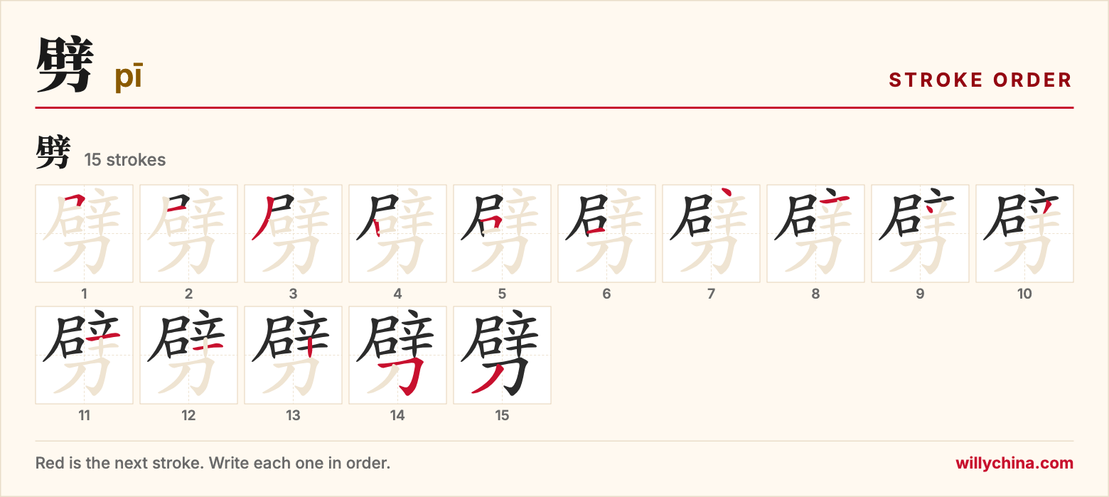 劈 (pī) stroke order chart: each stroke of the character in the order you write it