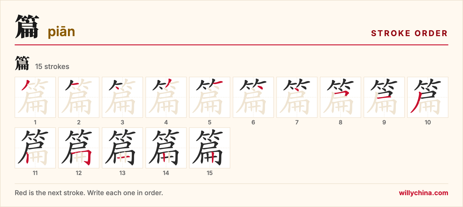 篇 (piān) stroke order chart: each stroke of the character in the order you write it