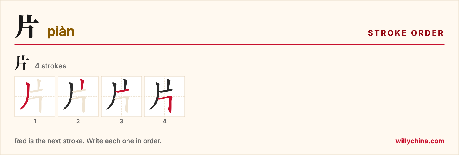 片 (piàn) stroke order chart: each stroke of the character in the order you write it