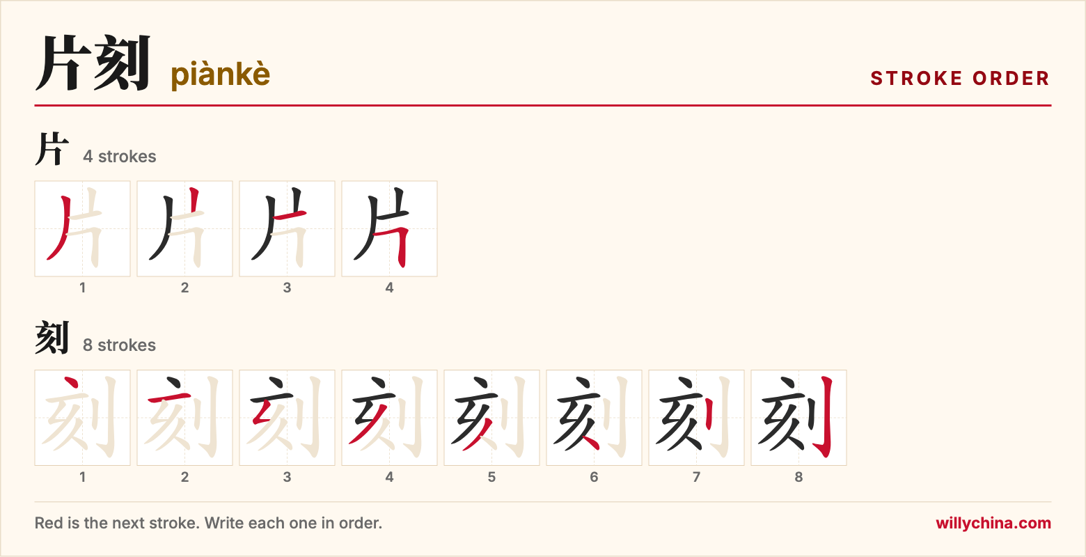 片刻 (piànkè) stroke order chart: each stroke of the characters in the order you write them