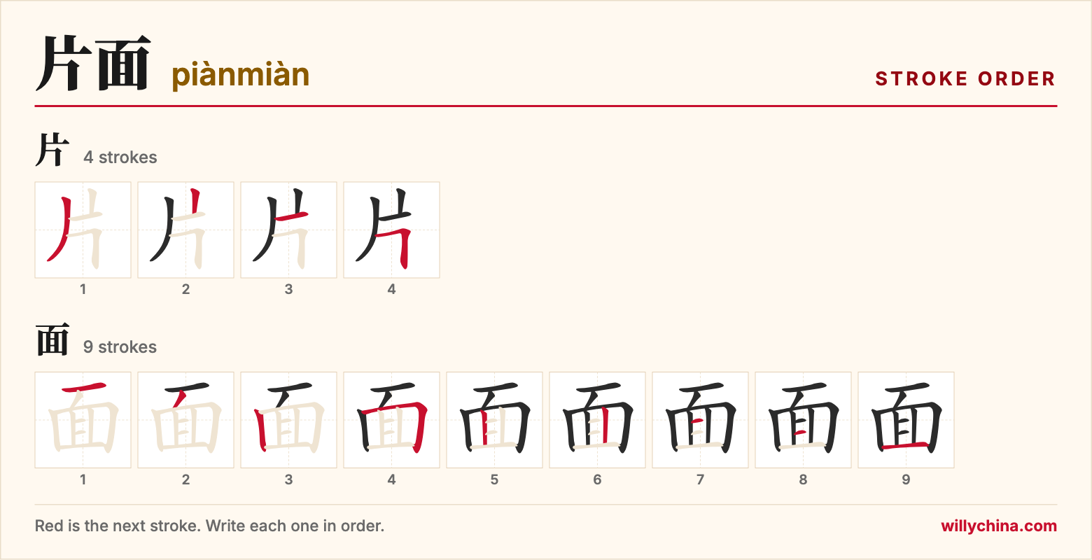 片面 (piànmiàn) stroke order chart: each stroke of the characters in the order you write them
