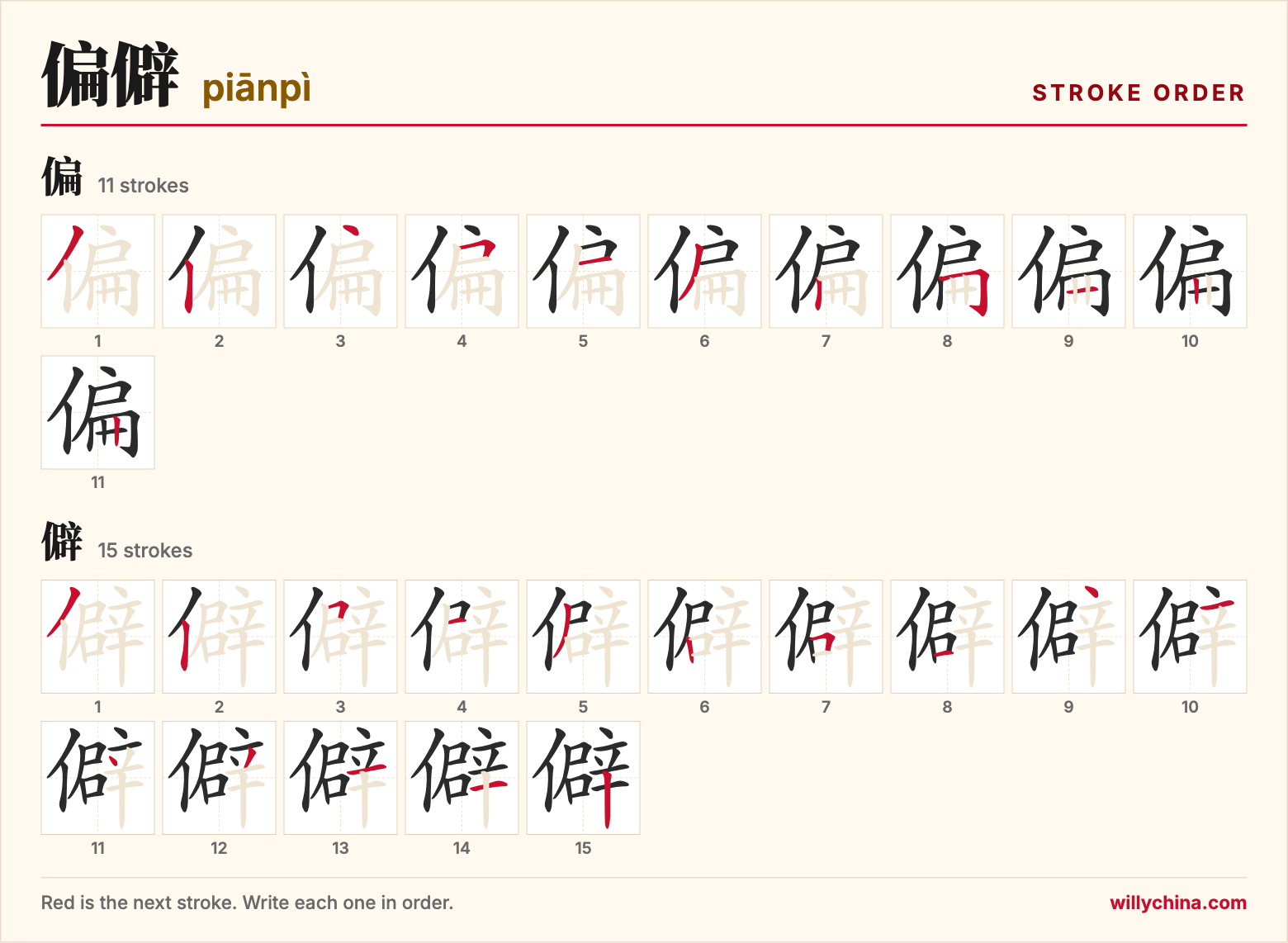 偏僻 (piānpì) stroke order chart: each stroke of the characters in the order you write them