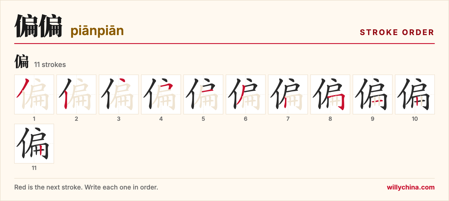 偏偏 (piānpiān) stroke order chart: each stroke of the character in the order you write it