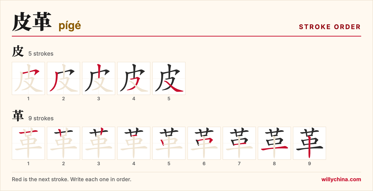 皮革 (pígé) stroke order chart: each stroke of the characters in the order you write them