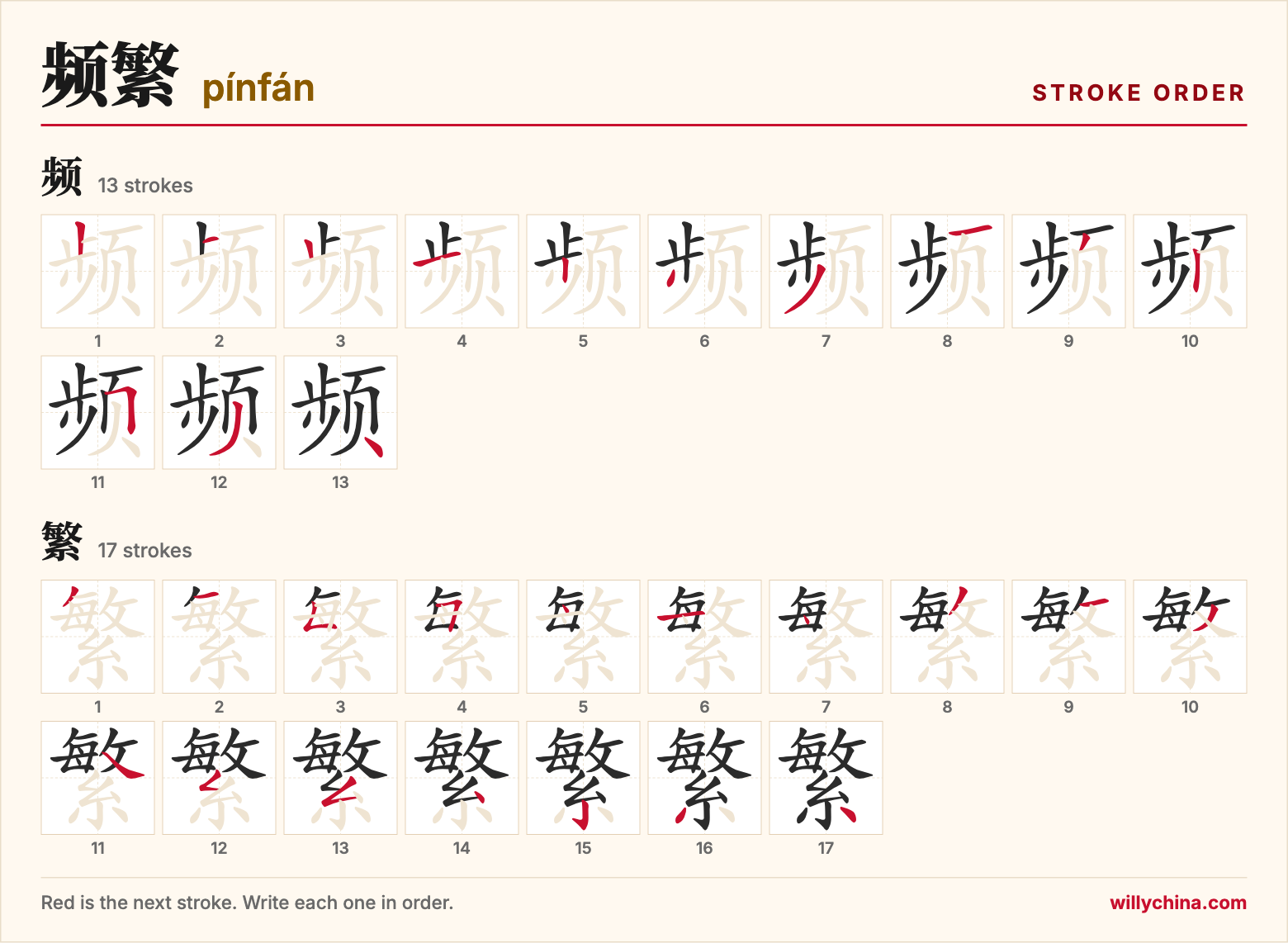 频繁 (pínfán) stroke order chart: each stroke of the characters in the order you write them