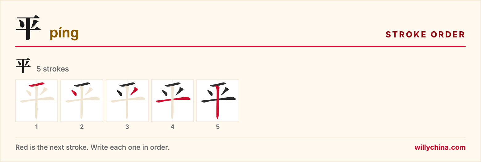 平 (píng) stroke order chart: each stroke of the character in the order you write it