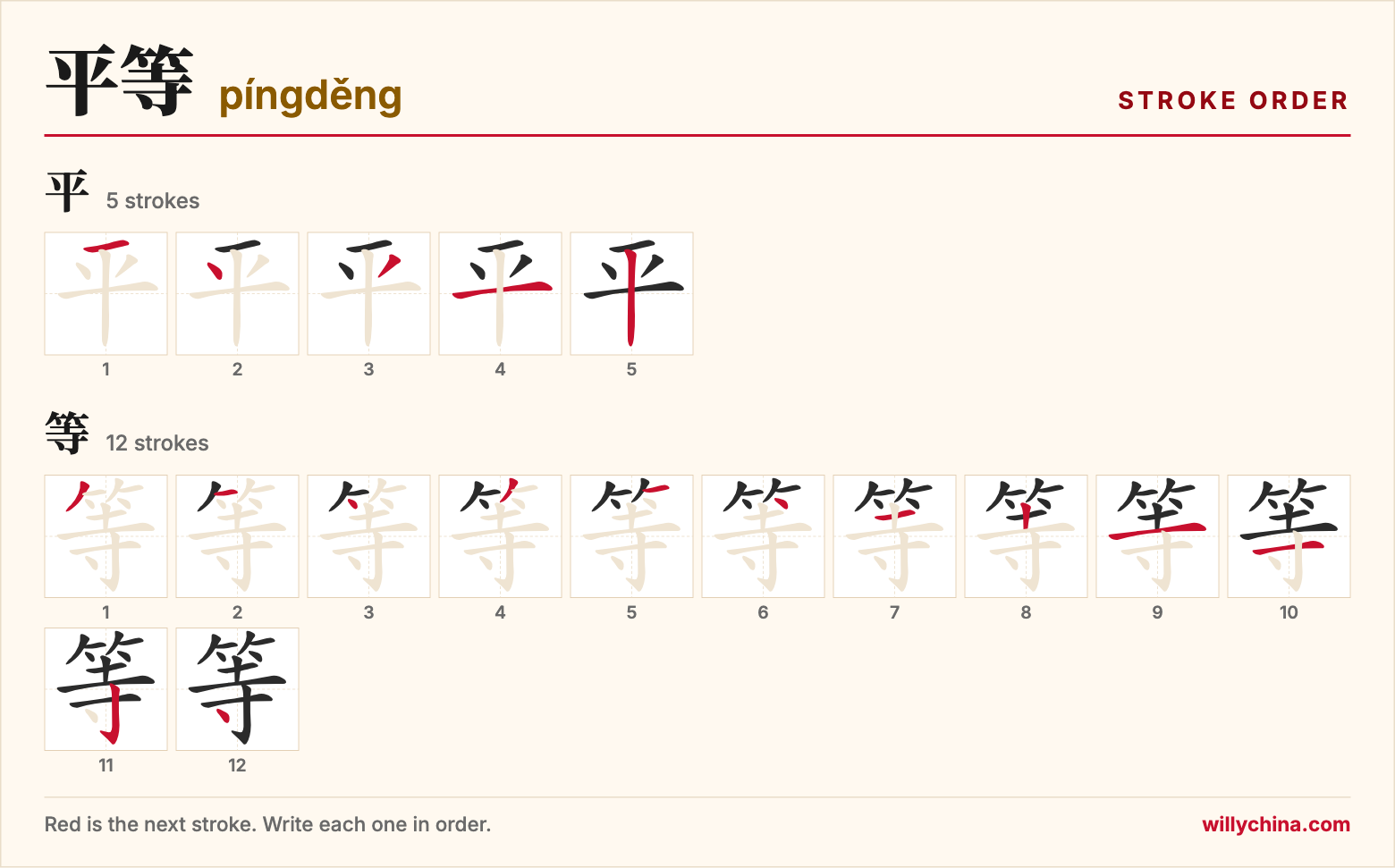 平等 (píngděng) stroke order chart: each stroke of the characters in the order you write them